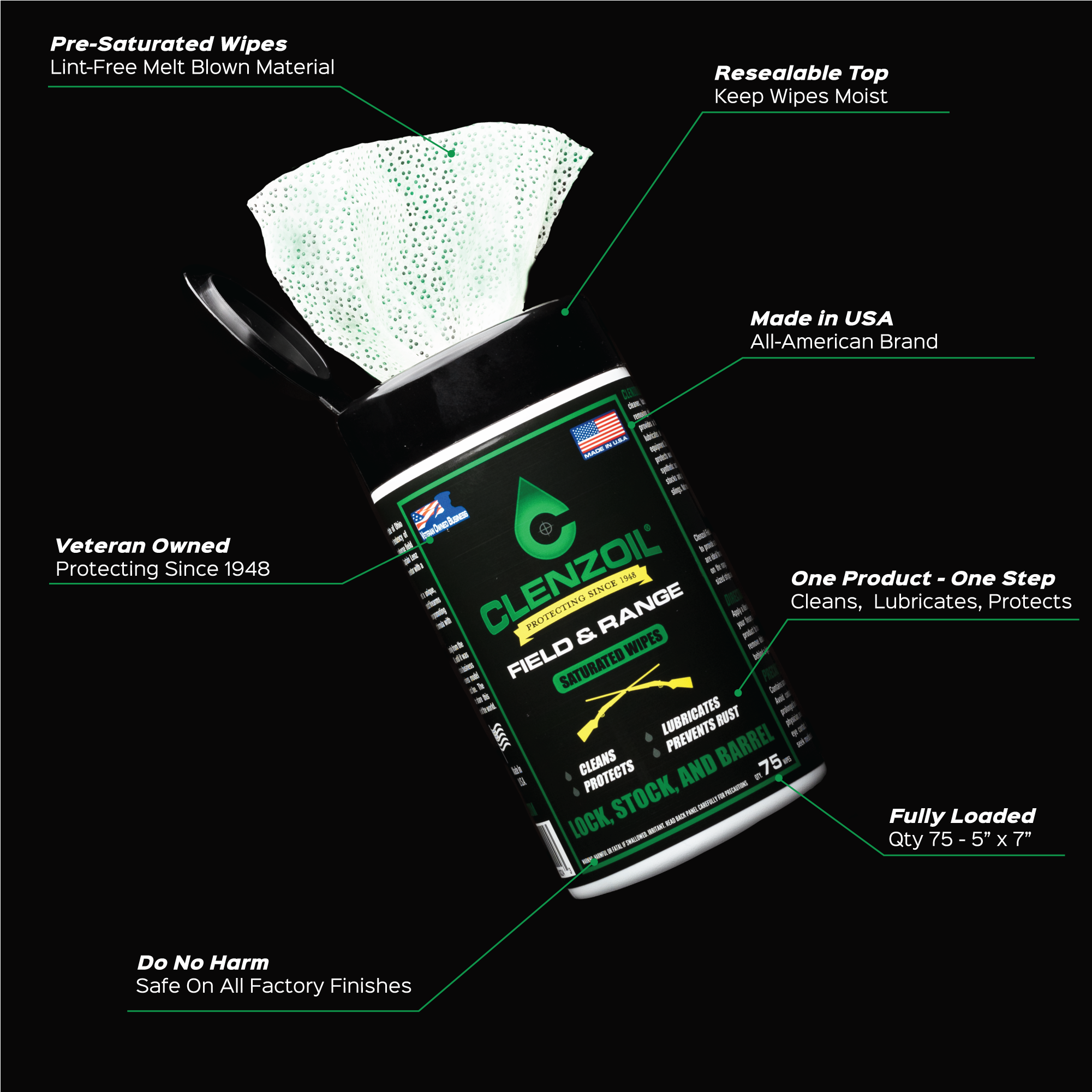 Clenzoil CLP - Field & Range - Pro Pack Bundle