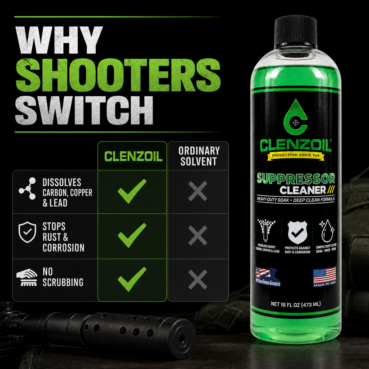 Clenzoil Suppressor Cleaner - Field & Range - 16 oz